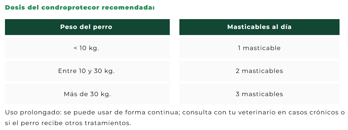 Suplemento Condroprotector OrtoCanis