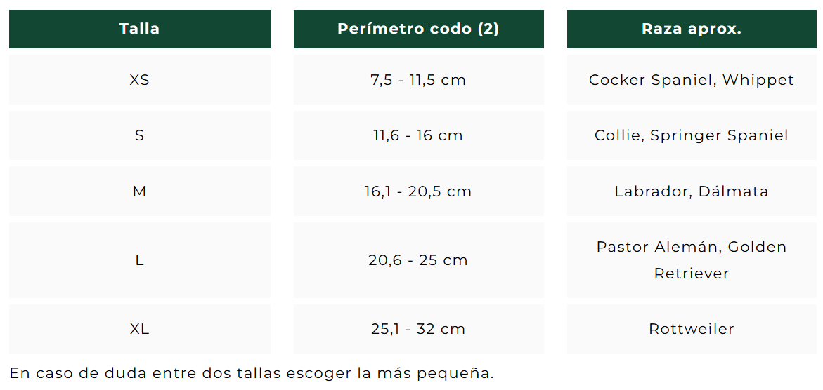 Ortesis de Codo OrtoCanis