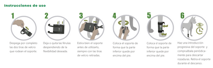 Soporte para Carpo OrtoCanis