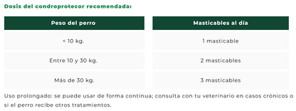 Suplemento Condroprotector OrtoCanis