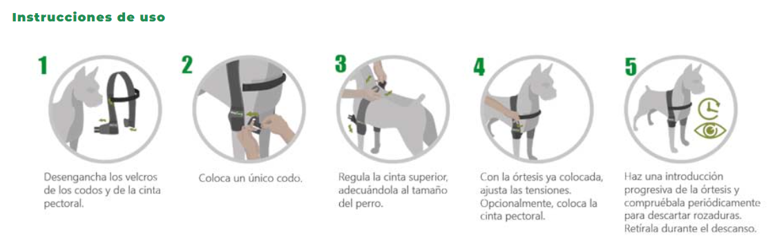 Ortesis de Codo OrtoCanis