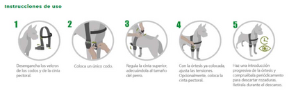 Ortesis de Codo OrtoCanis