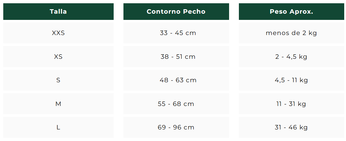 Soporte de Cadera OrtoCanis