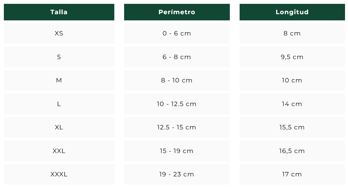 Soporte para Carpo OrtoCanis