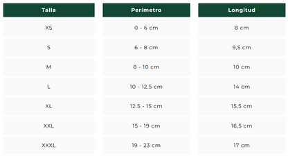 Soporte para Carpo OrtoCanis