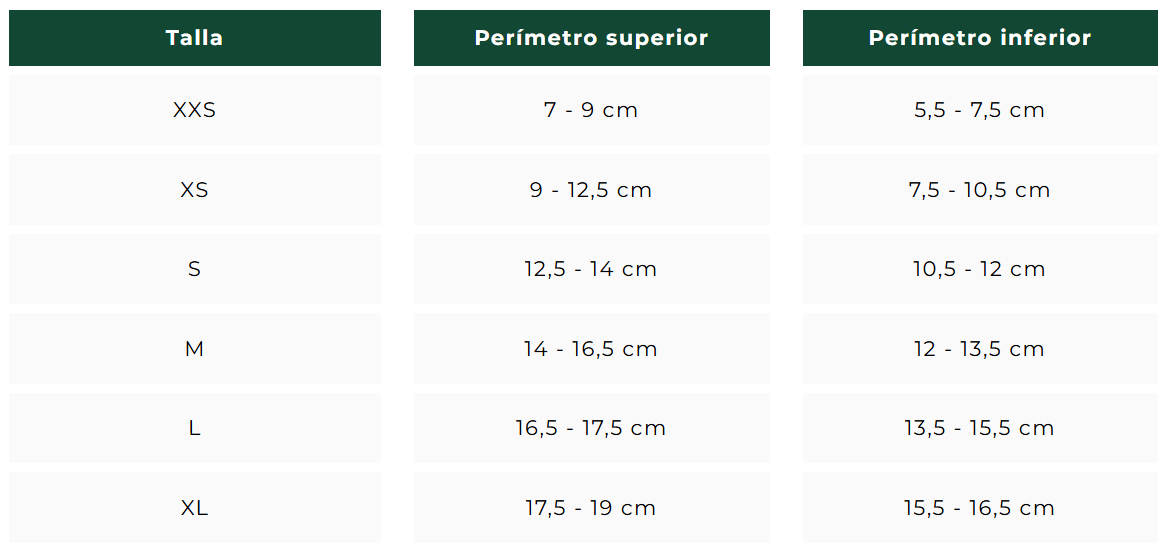 Soporte para Tarso OrtoCanis