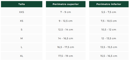 Soporte para Tarso OrtoCanis